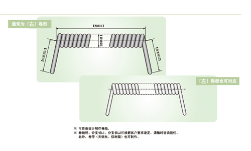 Advantages of Cuankou Tezhong Wire&Cable - Specialty